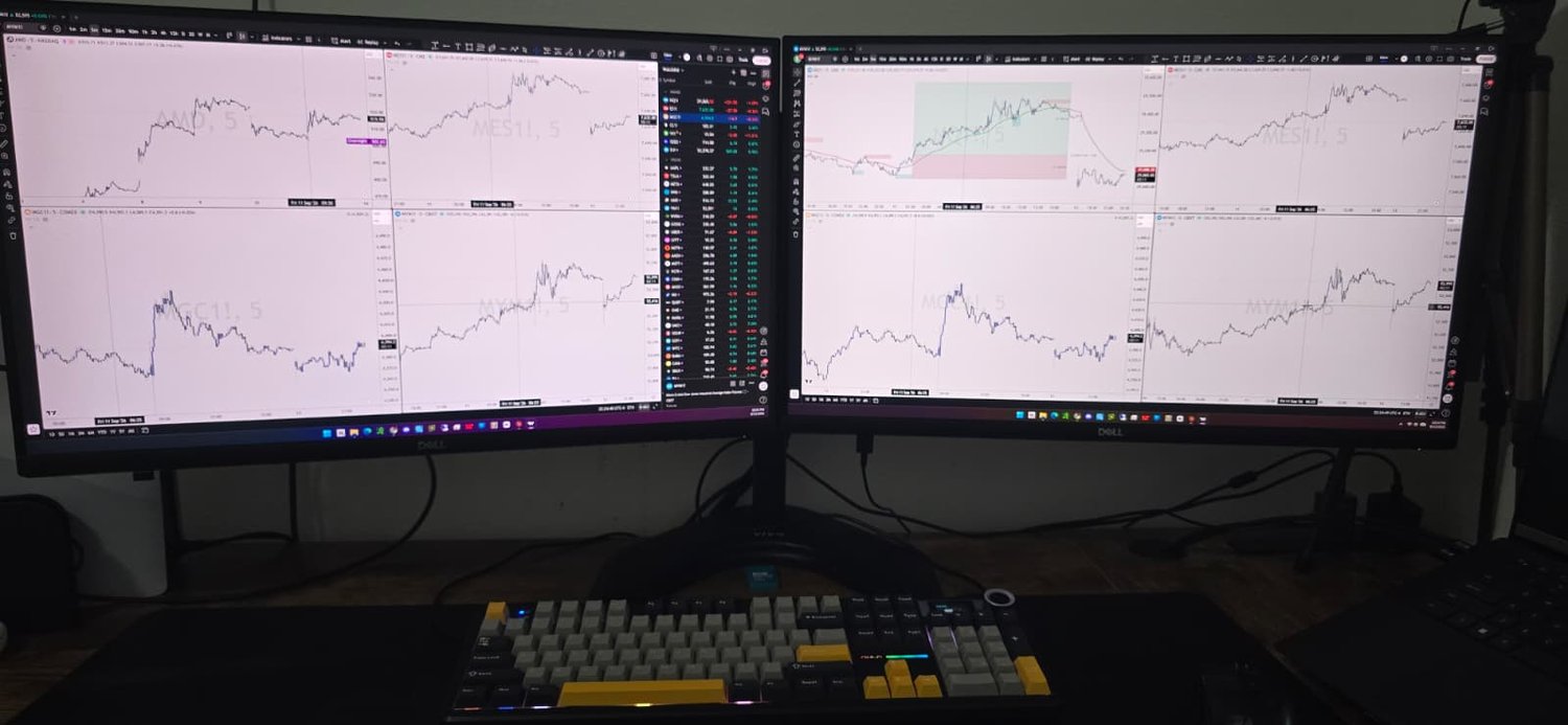 Emilio's trading desk: two monitors showing five-minute futures charts — Nasdaq, S&P, gold and the Dow — alongside a watchlist, with a keyboard on the desk below.